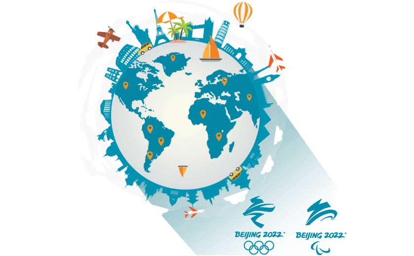 在英国连接到中国的代理 - 大陆VPN